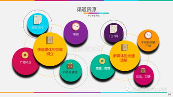 火鍋、音樂(lè)、綠道三重奏 鄉(xiāng)村振興的沸騰爆款營(yíng)銷策劃